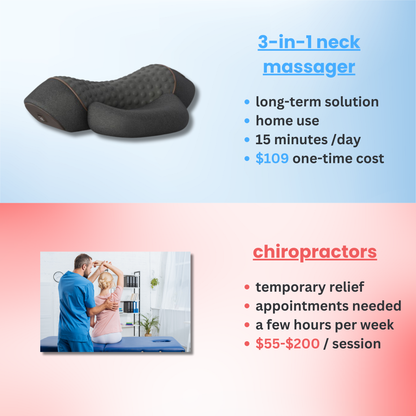 Therava™ - 3-in-1 Neck Massager