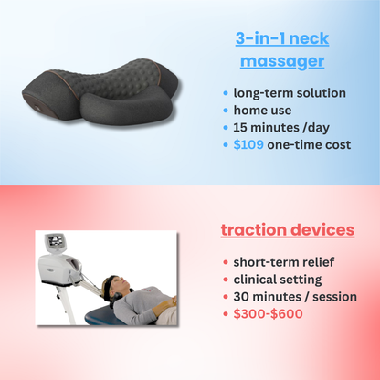 Therava™ - 3-in-1 Neck Massager