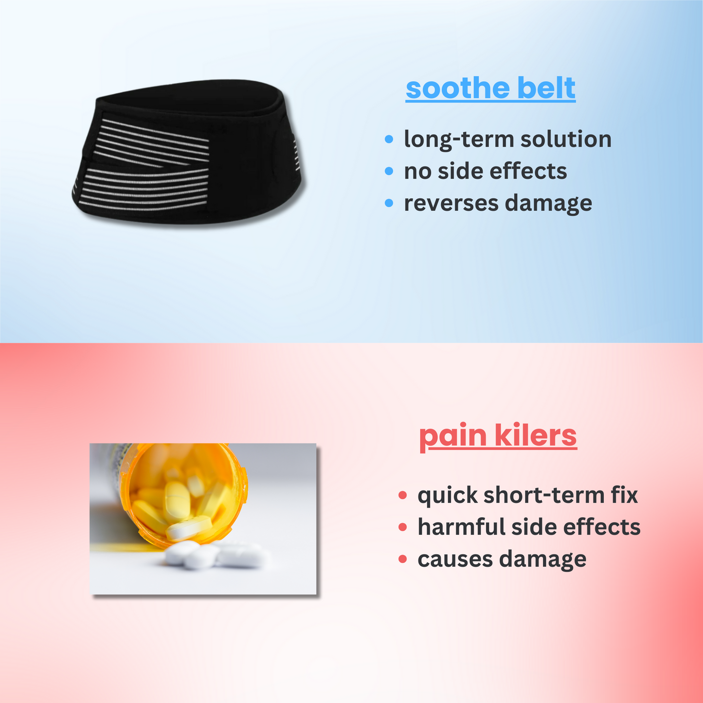 Therava™ Back Support Belt