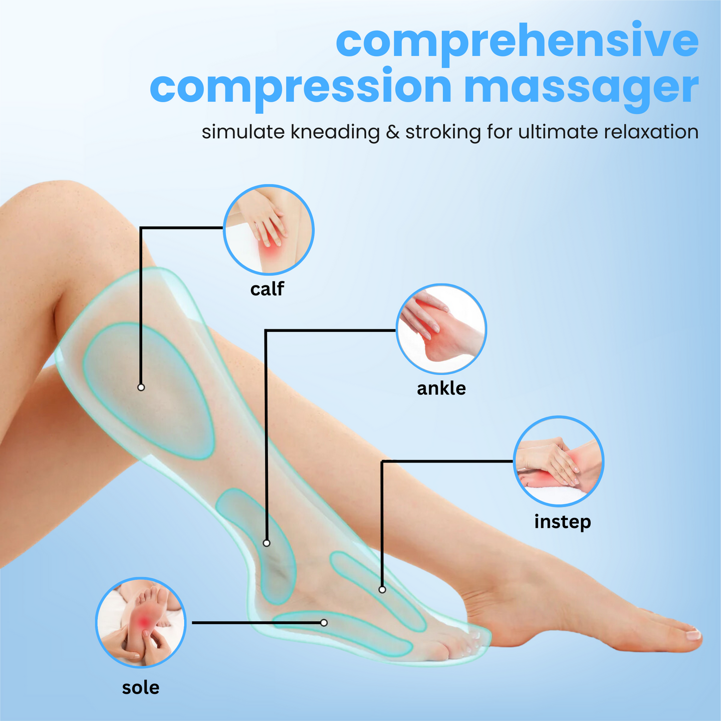 Therava™ Air Compression Leg Massager with Heat